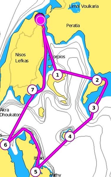 central ionian route