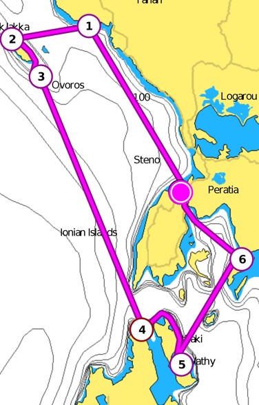 paxoi route