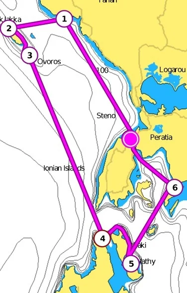 paxoi route